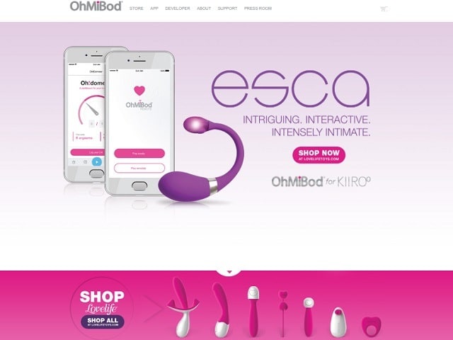 Using Ohmibod