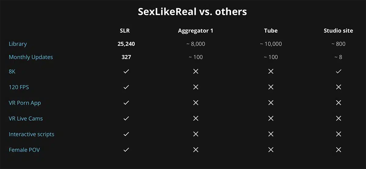 SexLikeReal competitors