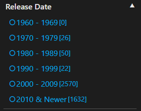 AEBN Porn Movie distribution by year made