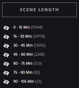 Adult Time scene length filtering - a nice touch