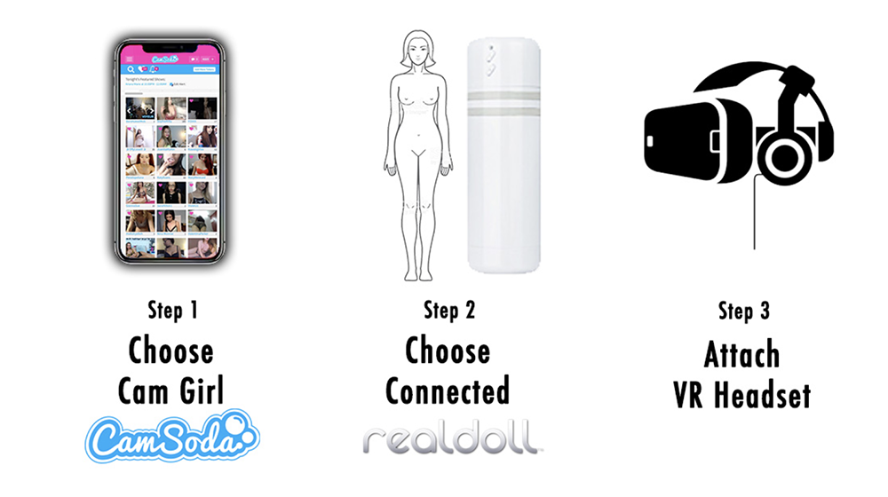 CamSoda VR attempts